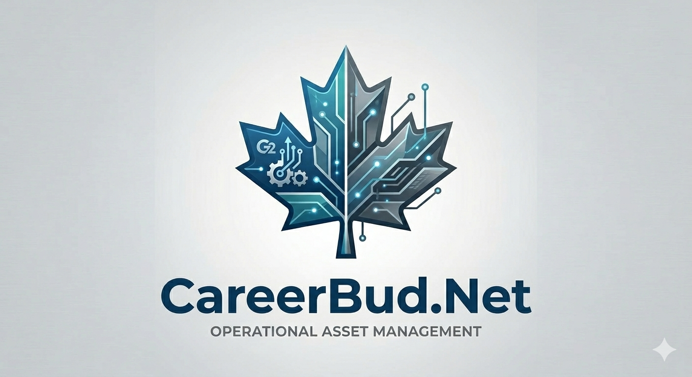 CareerBud